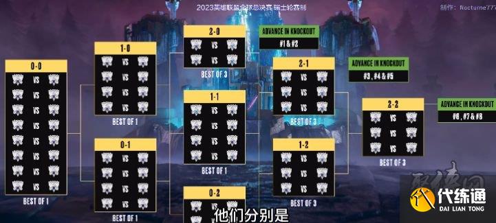 S15英雄联盟总决赛实行强实名制，严厉打击黄牛行为。
